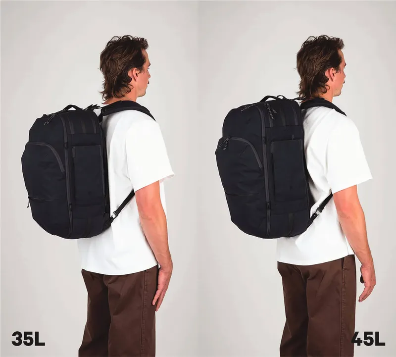 The Backpack Size lightweight backpacking gear